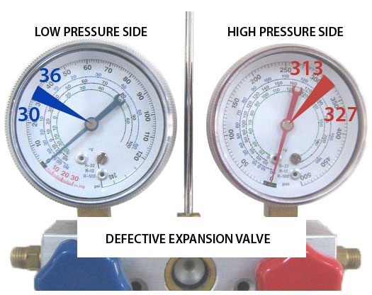 HVAC Vacuum Temperature Car Air Conditioning HVAC Refrigerant Pressure Gauge DE 